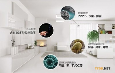 室內(nèi)空氣質(zhì)量迎來權(quán)威標(biāo)準(zhǔn)，環(huán)境治理刻不容緩
